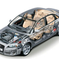 Image - DIY auto electrician repair