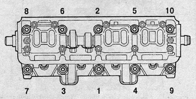 Image - DIY niva chevrolet head repair