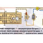 Image - Do-it-yourself electrician car repair