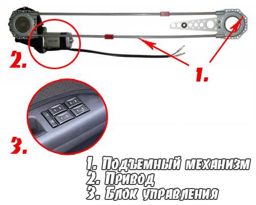 Image - DIY electric window repair