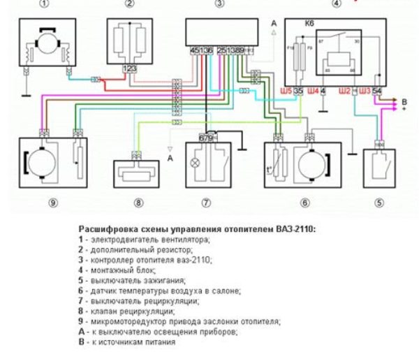 Image - The heating system of a vaz 2112 do-it-yourself repair
