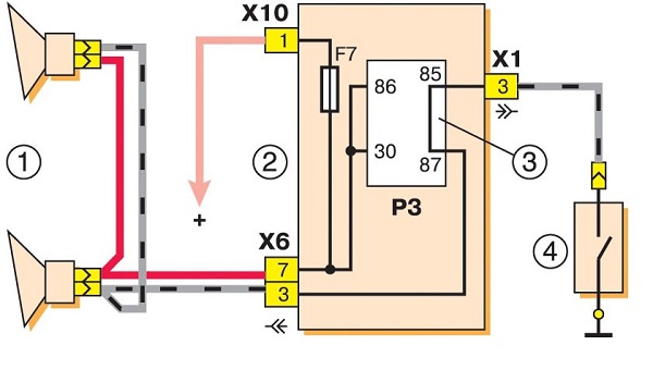Image - DIY audio signal repair
