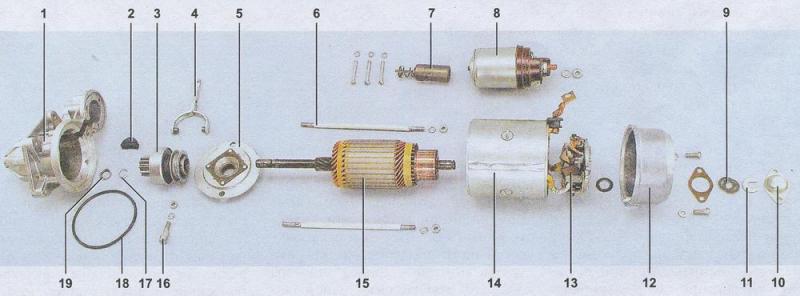 Image - Do-it-yourself VAZ 2107 injector starter repair