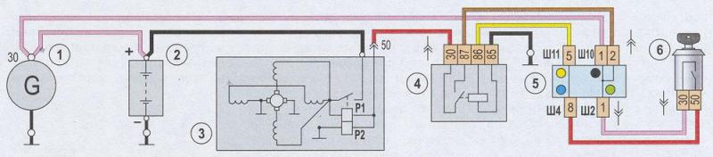 Image - Do-it-yourself VAZ 2107 injector starter repair