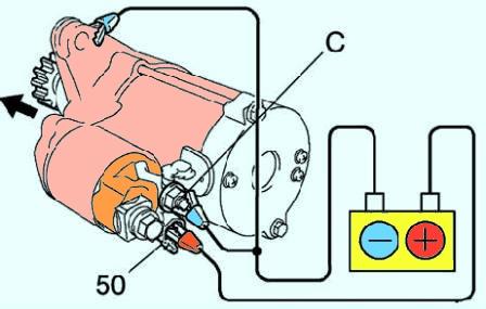 Image - DIY VAZ 21043 starter repair