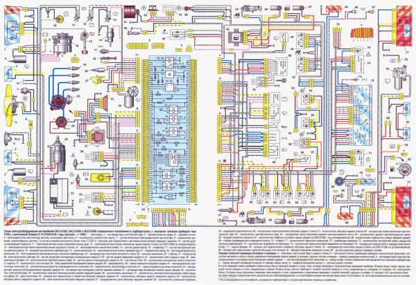 Image - Do-it-yourself repair of electricians VAZ 21093