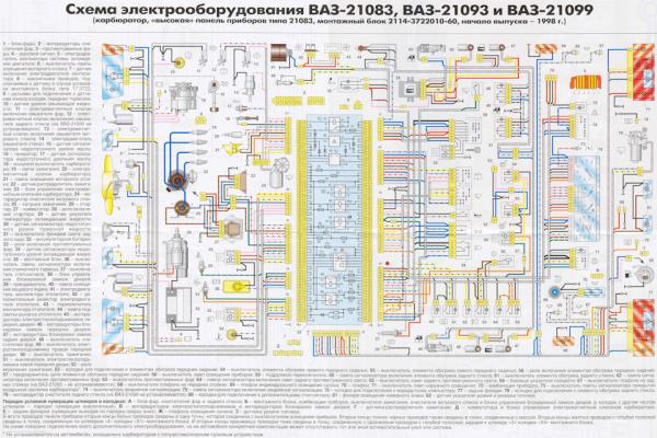 Image - Do-it-yourself repair of electricians VAZ 21093