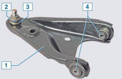 Image - Do-it-yourself sandero repair suspension repair