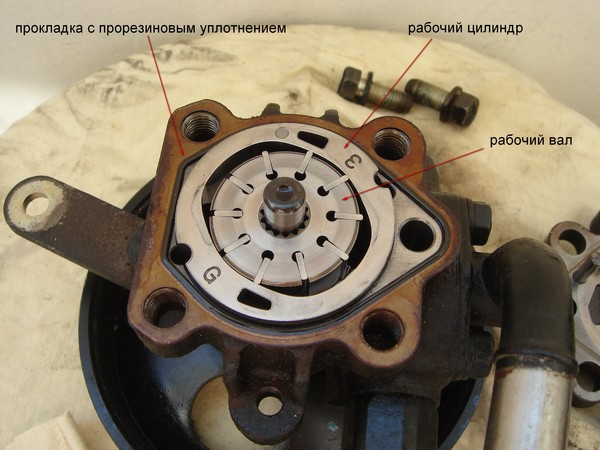 Image - DIY Ford gur repair