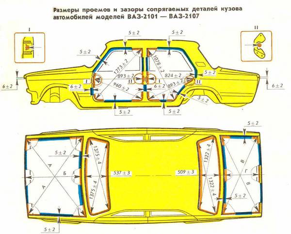 Obrázek - DIY oprava karoserie VAZ 2101 tipy