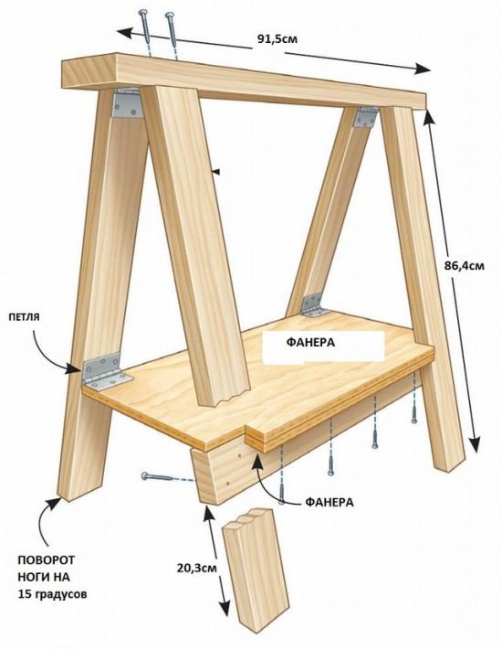 Image - Do-it-yourself goats for repair