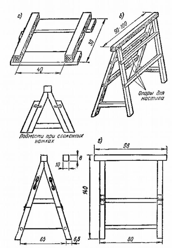Image - Do-it-yourself goats for repair