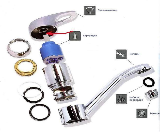 Image - DIY bathroom shower repair