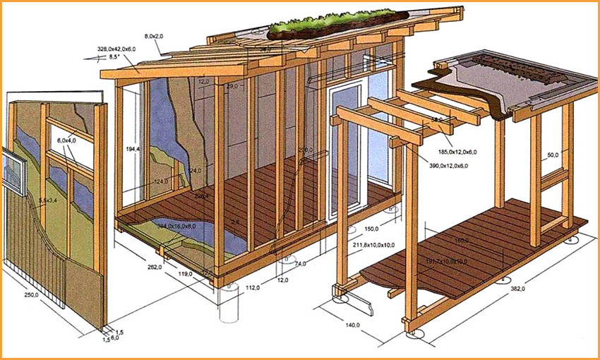Image - Do-it-yourself change houses