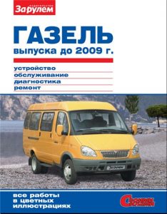 Image - DIY gas repair 330232