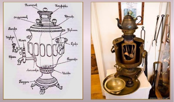 Image - DIY wood-fired samovar repair