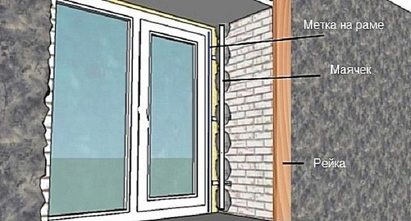 Image - DIY window slope repair