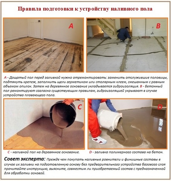 Image - DIY epoxy floor repair