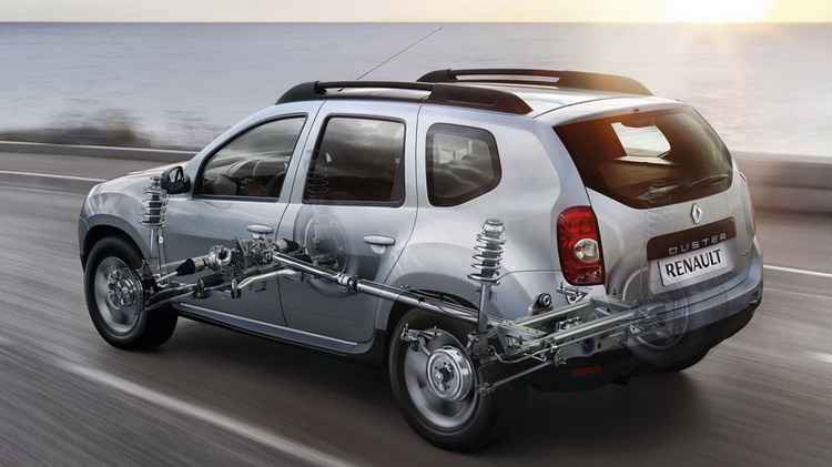 Image - Renault Duster DIY repair and maintenance