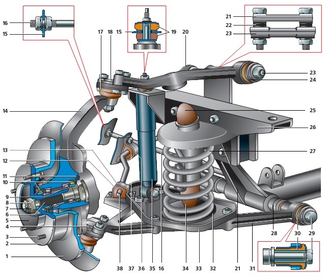 Image - DIY suspension repair Chevrolet Niva