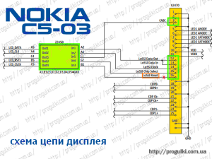 Image - DIY nokia c5 repair