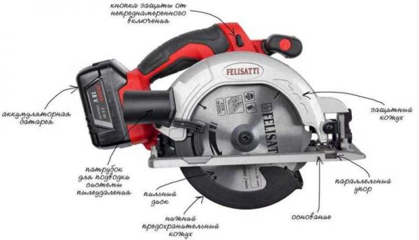 Image - DIY circular saw repair