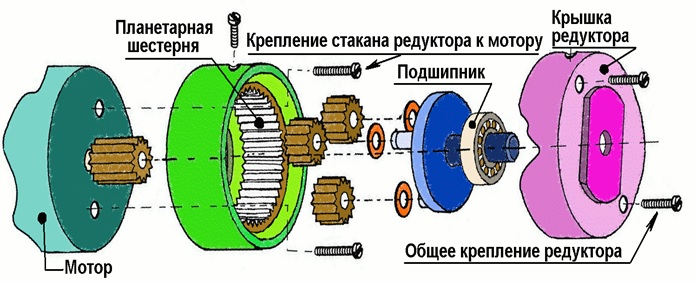 Image - Makita screwdriver DIY repair