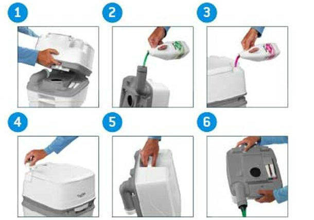 Image - DIY thetford dry closet pump repair