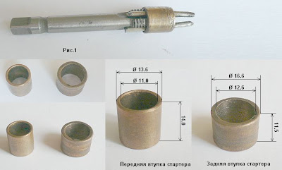 Obrázek - DIY oprava startéru Volkswagen Passat B3