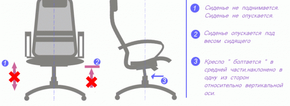 Image - DIY office chair repair