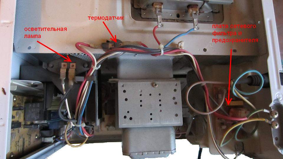 Image - DIY Saturn microwave repair