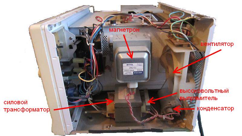 Image - DIY Saturn microwave repair