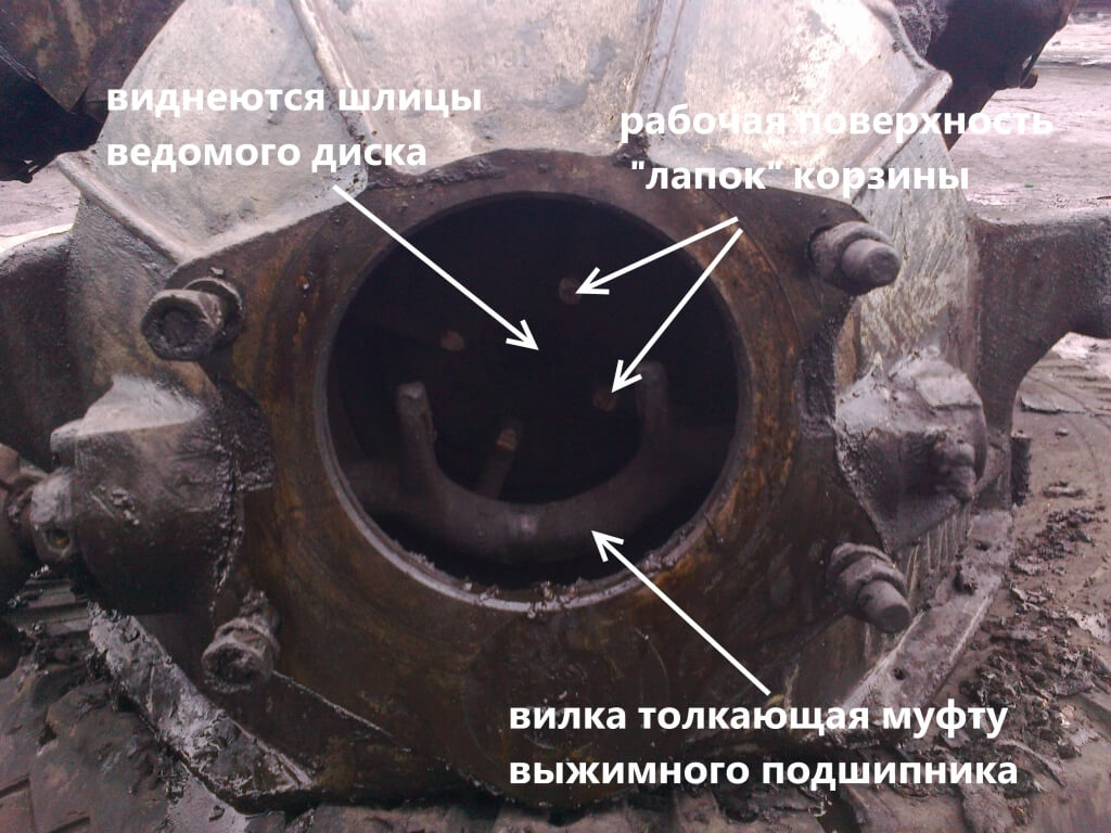 Image - DIY repair of clutch zil 130