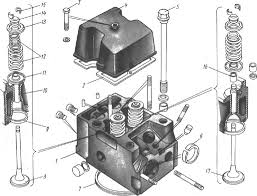 Image - DIY KAMAZ head repair