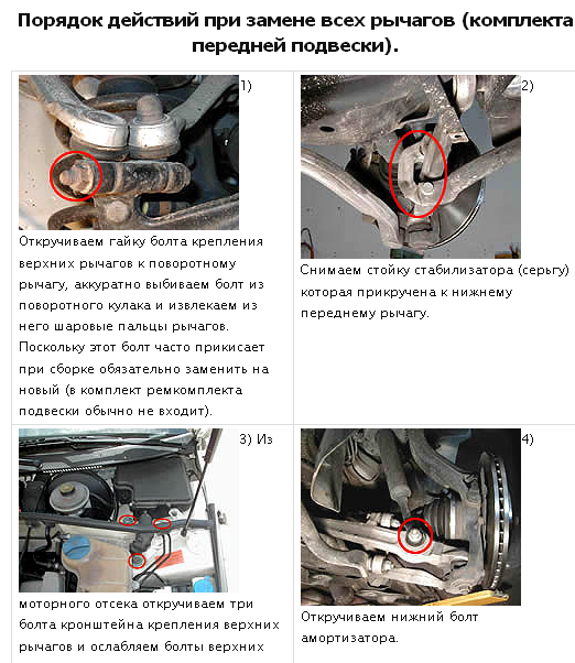 Obrázek - Udělej si sám oprava odpružení audi a4 b5