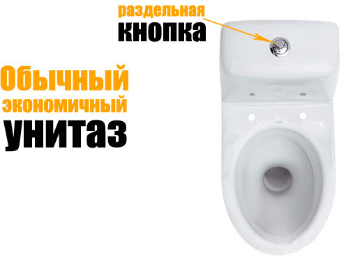 Image - DIY vidima toilet repair