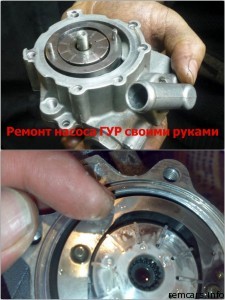 Image - DIY gur repair