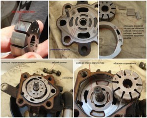 Image - DIY gur repair