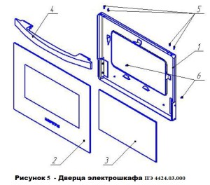 Image - Do-it-yourself dream stove repair