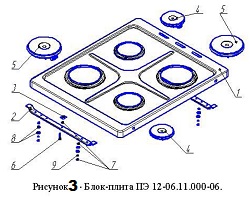 Image - Do-it-yourself dream stove repair