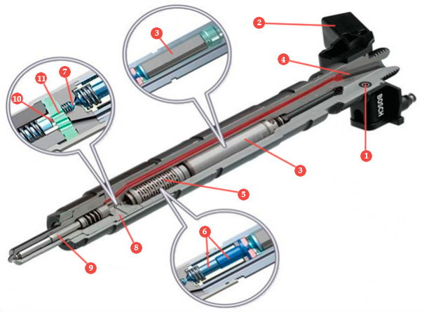 Image - DIY bosch piezo injectors repair