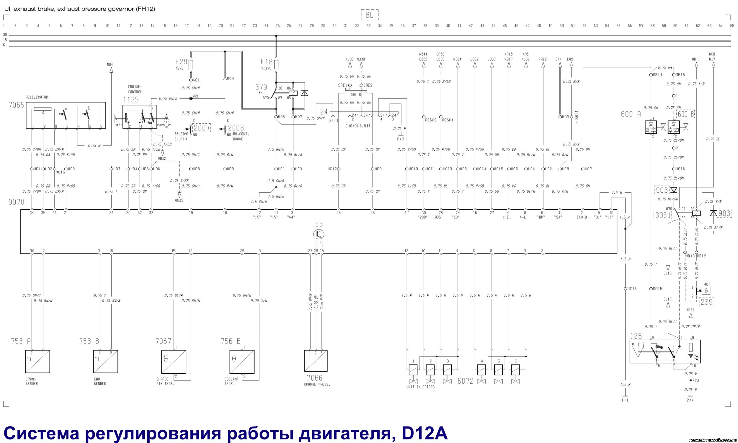 Obrázek - Oprava Volvo fsh 12 DIY