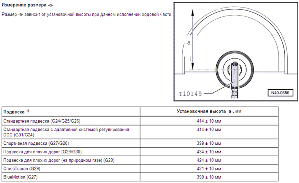 Image - DIY Tiguan rear suspension repair