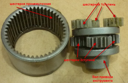 Image - Screwdriver repair progress do-it-yourself force regulator