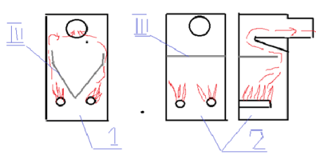 Image - DIY repair