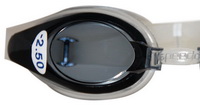 Image - DIY Swimming Goggles Repair