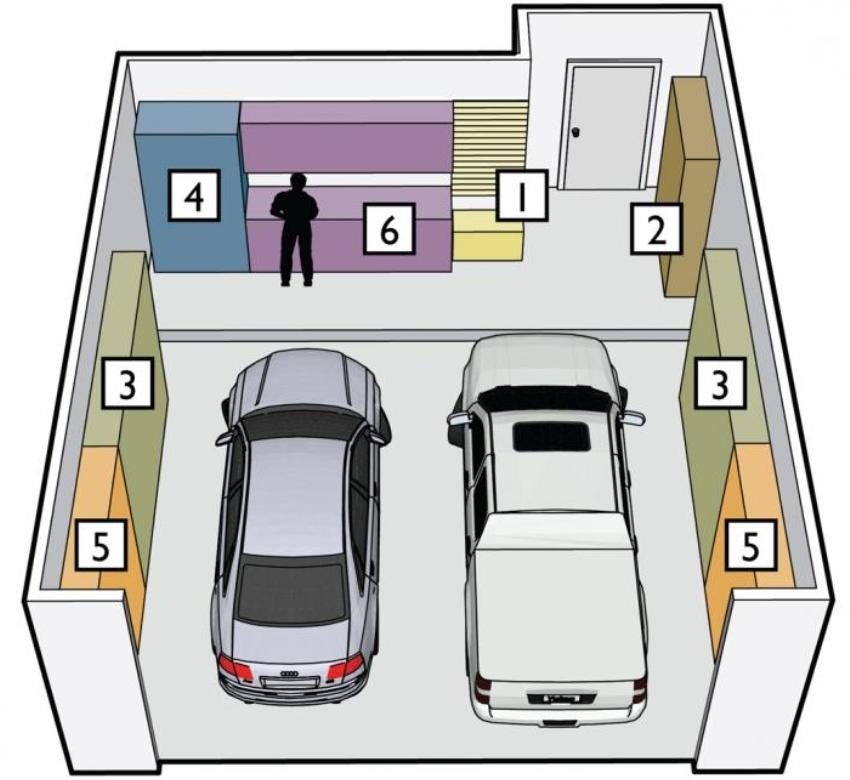 Image - Do-it-yourself car repair boxes
