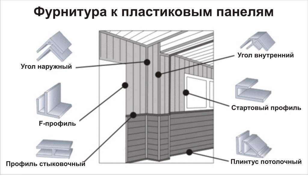 Image - DIY toilet repair budget option