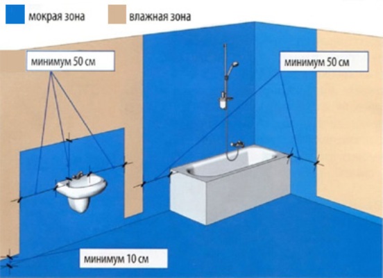 Image - DIY toilet repair budget option