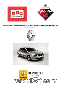 Obrázek - Řidičské DIY opravy Renault Sandero